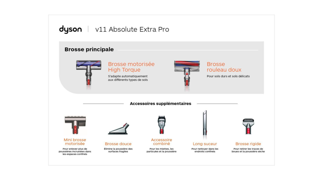 DYSON - BROSSE MOTORISÉE HIGH TORQUE POUR ASPIRATEUR V11 DYSON